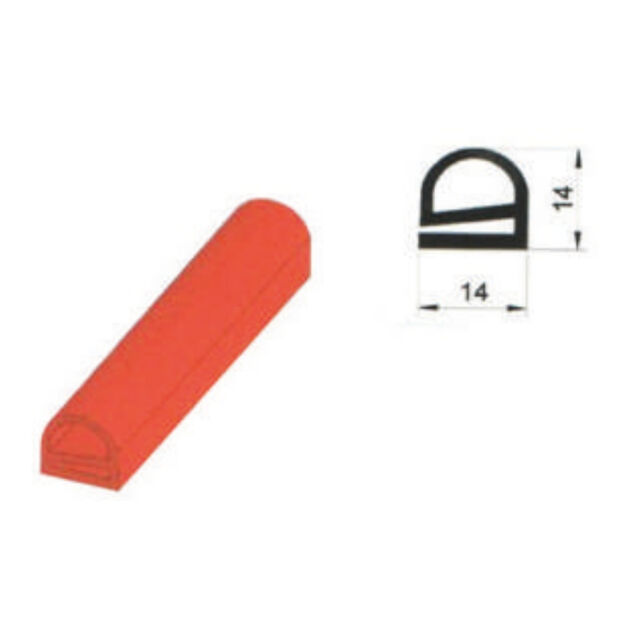 GSK.112.126